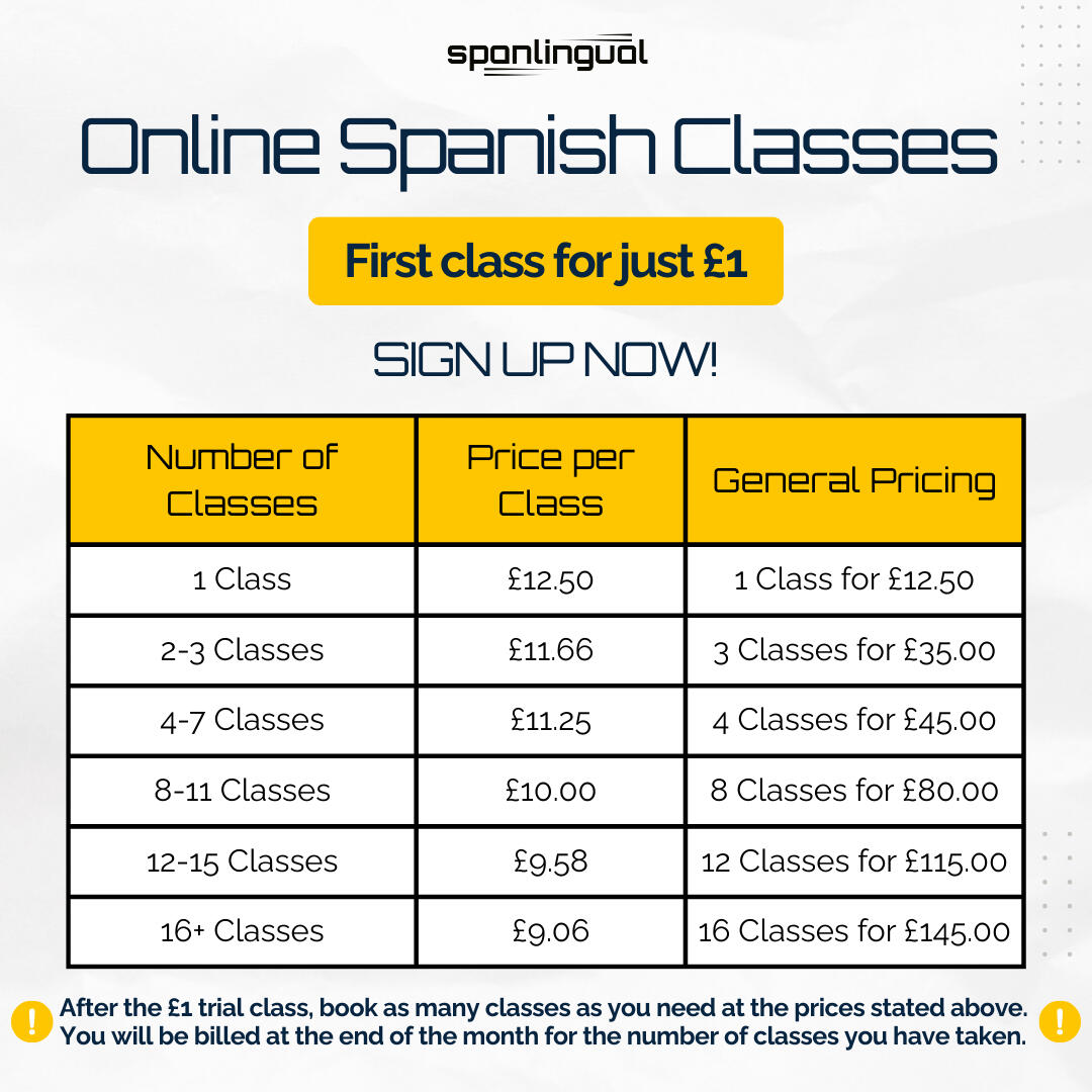 Spanlingual Pricing format Spanlingual pricing